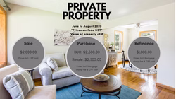Private Property